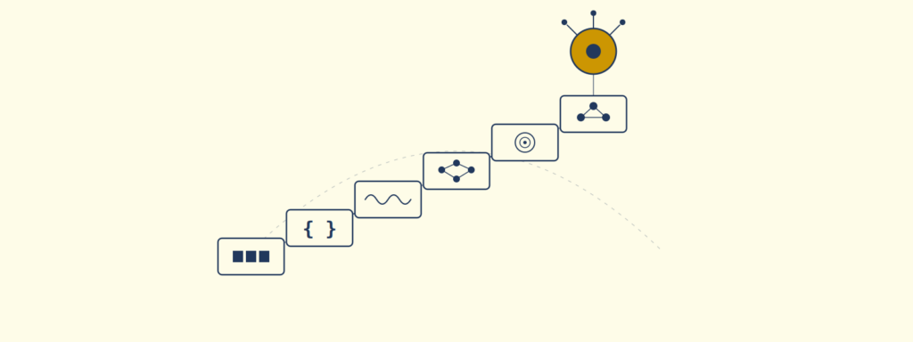 From Pipes to Partners: API Maturity in the agentic era
