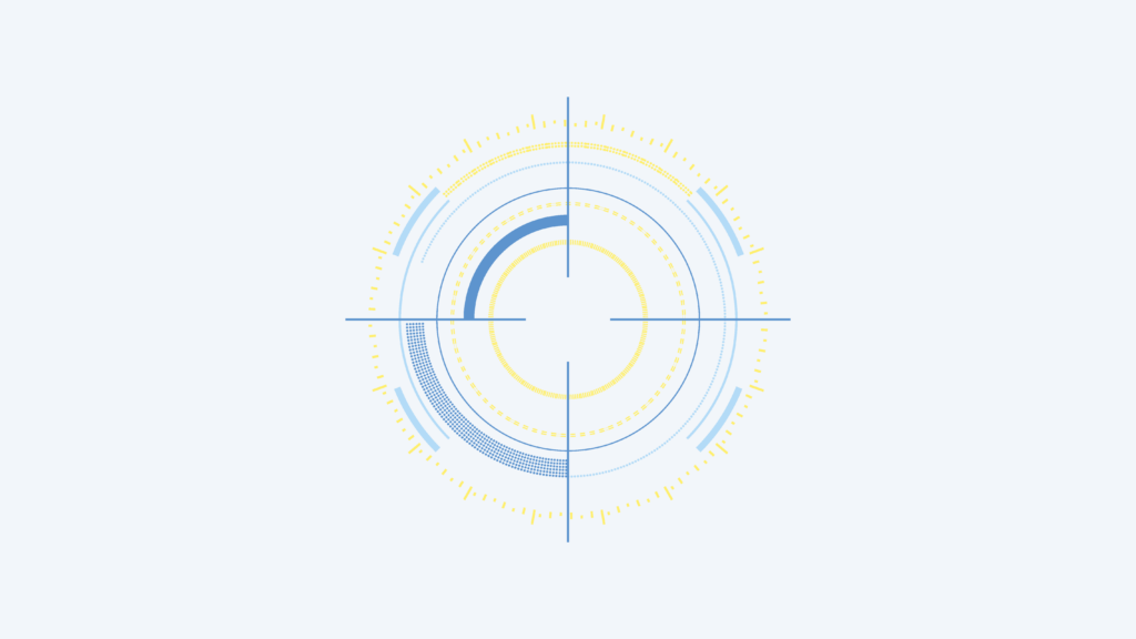 Blog Observability scope